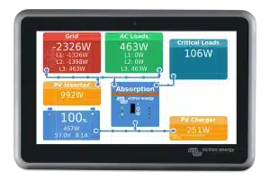 Ekrano GX BPP900480100